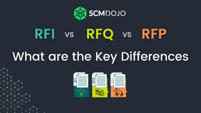 RFP در برابر RFQ در برابر RFI
